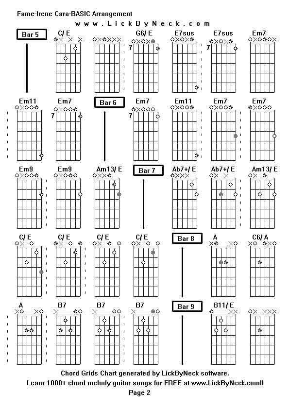 Chord Grids Chart of chord melody fingerstyle guitar song-Fame-Irene Cara-BASIC Arrangement,generated by LickByNeck software.